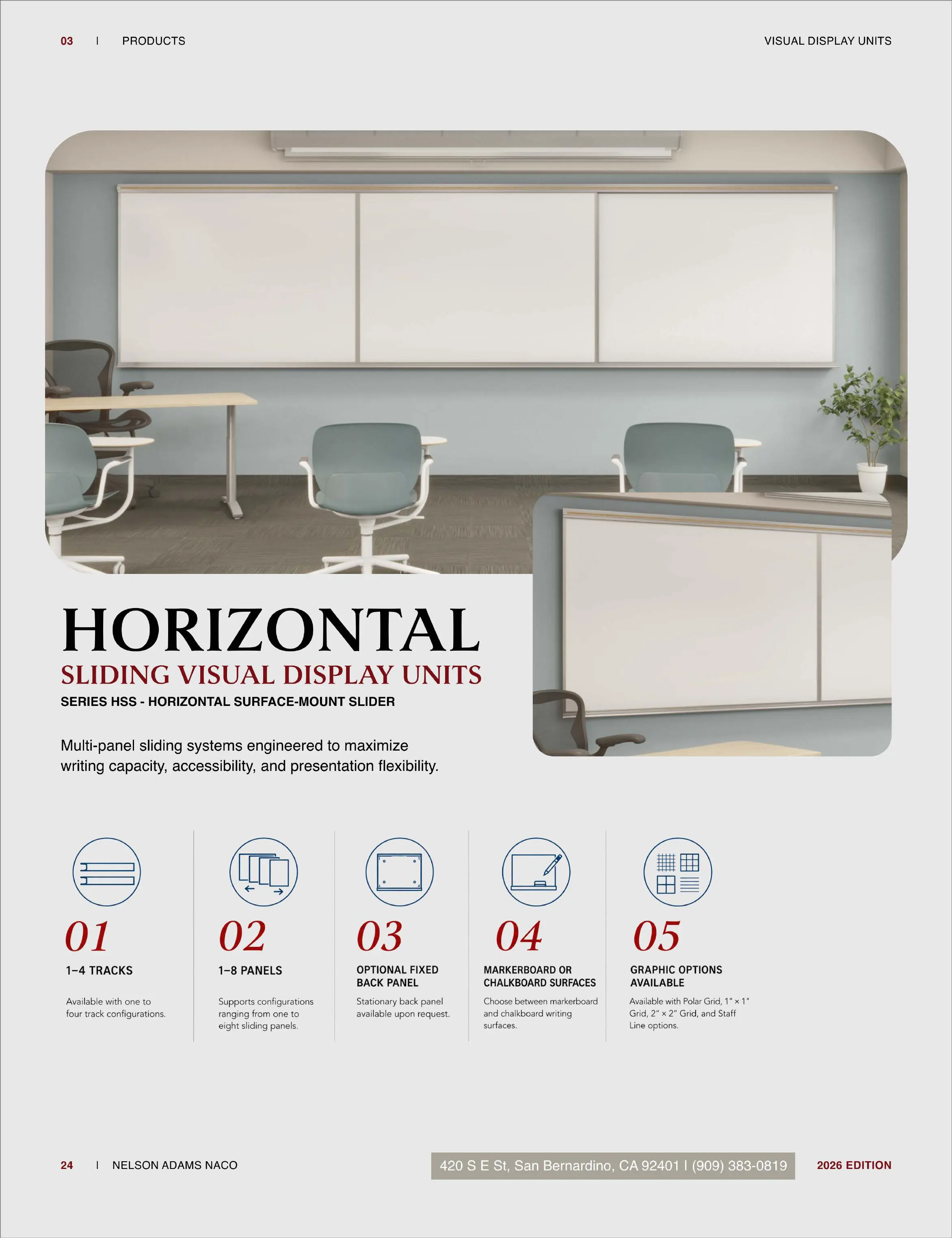 Horizontal sliding visual display units catalog page